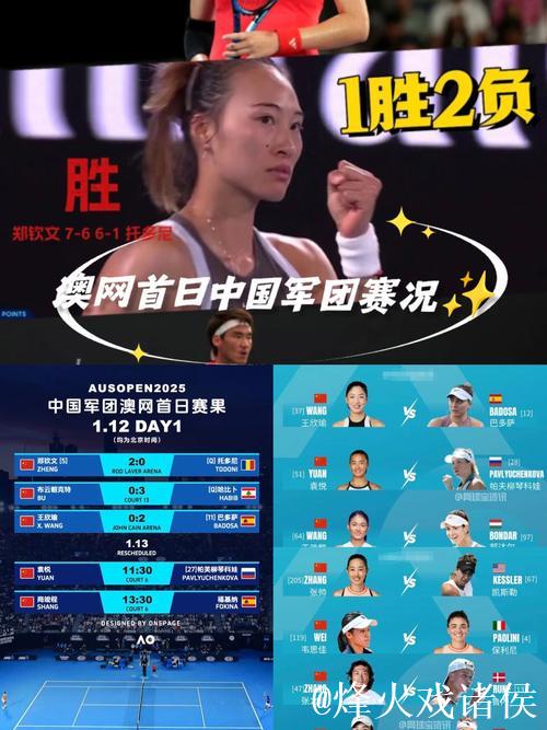 小体“拍了拍”你,为澳网中国军团加油! 小体“拍了拍”你,为澳网中国军团加油!