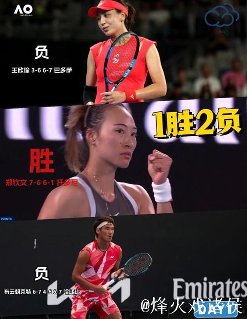 小体“拍了拍”你,为澳网中国军团加油! 小体“拍了拍”你,为澳网中国军团加油!