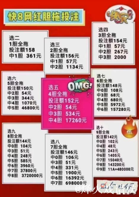 福彩3D第2026014期牛魔王中奖诗 福彩3D第2026014期牛魔王中奖诗