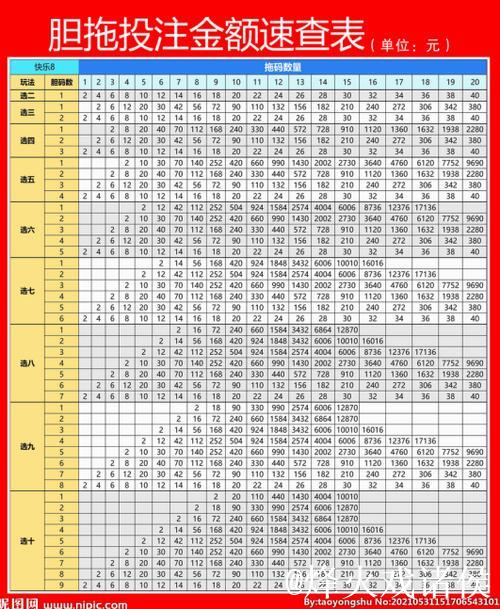 福彩3D第2026014期牛魔王中奖诗 福彩3D第2026014期牛魔王中奖诗