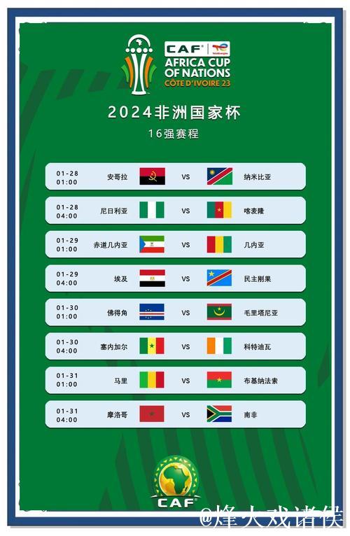 多特争世俱杯小组出线!数据:克非洲之光夺首胜 多特争世俱杯小组出线!数据:克非洲之光夺首胜