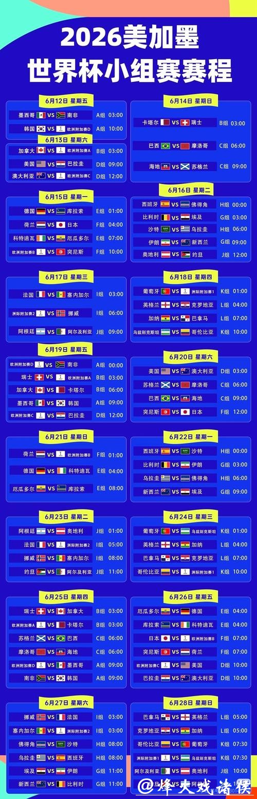 2026世界杯直播全程观看指南 2026世界杯直播全程观看指南