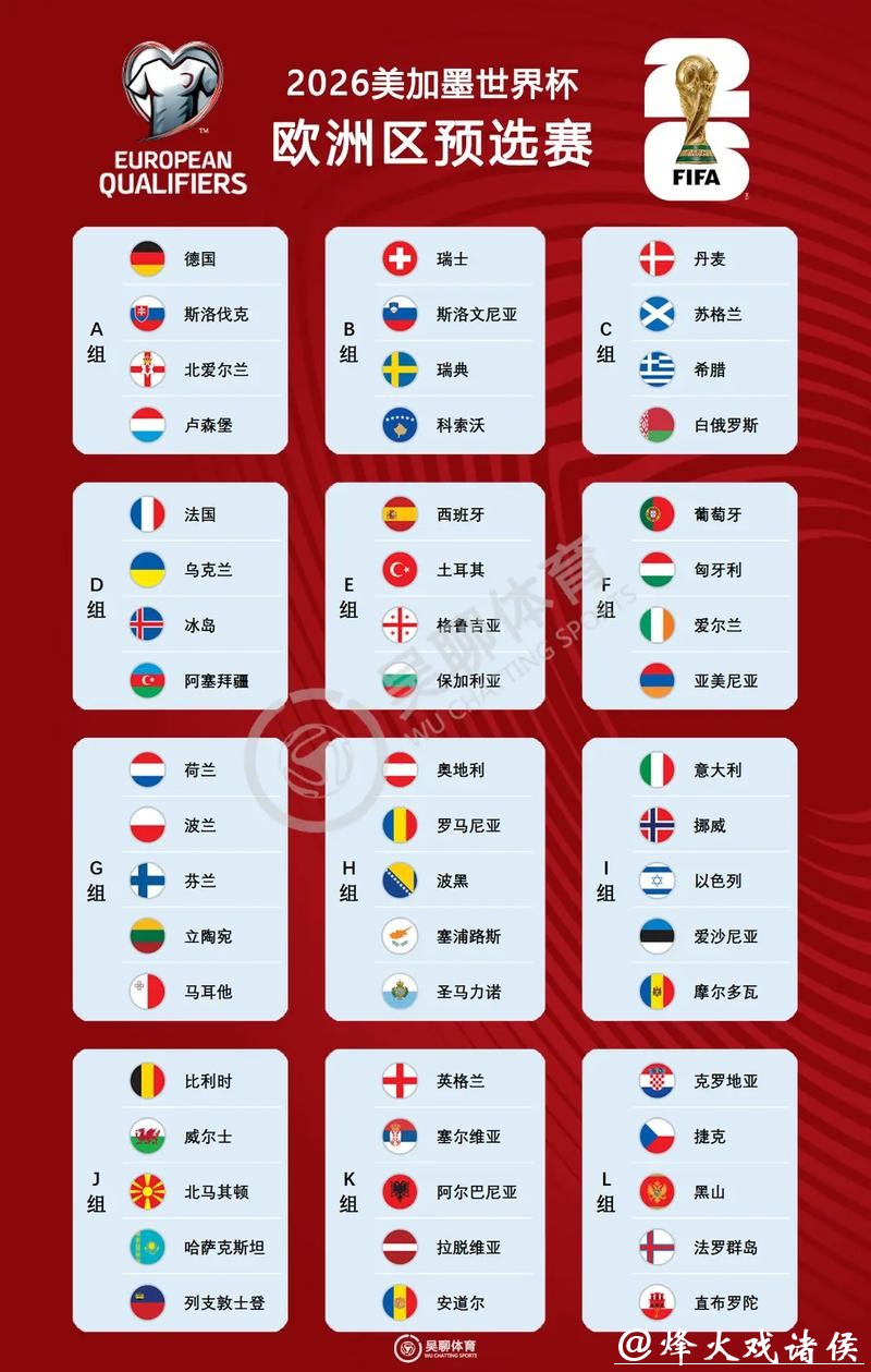 2026世界杯预测推荐 полного direct improvement 2026世界杯预测推荐 полного direct improvement