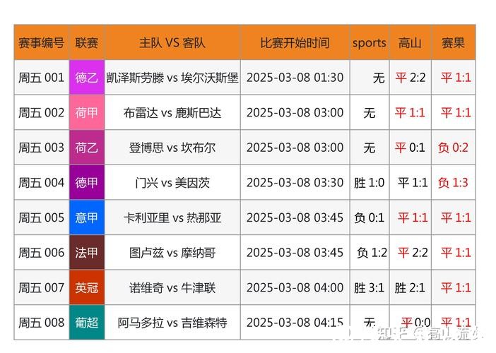 全面解析世界杯热门投注软件排行榜