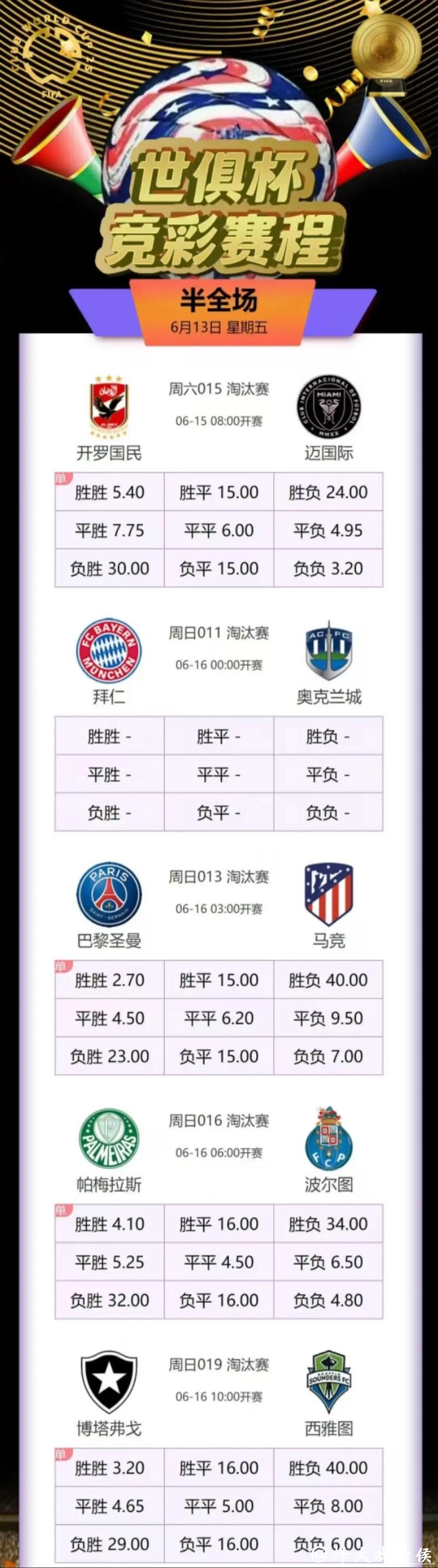独家-2025世俱杯多维度前瞻汇总一览