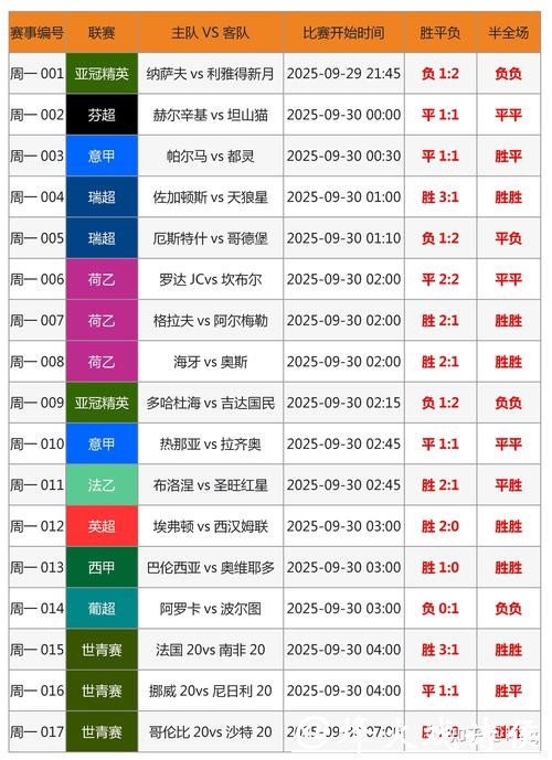 世界杯官网在线下注攻略