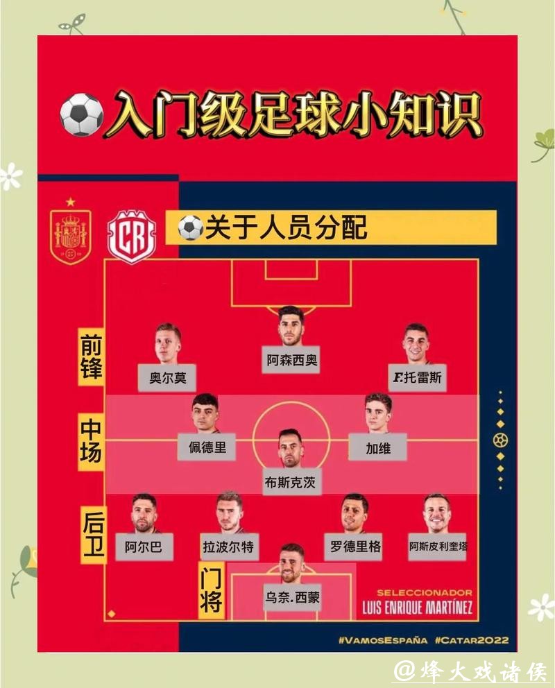 世界杯下注玩法解析与技巧汇总