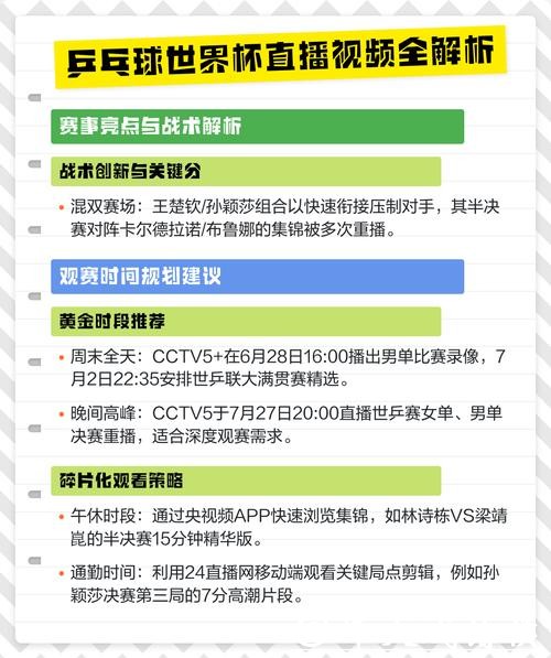 2026乒乓球世界杯精彩直播赛事解读